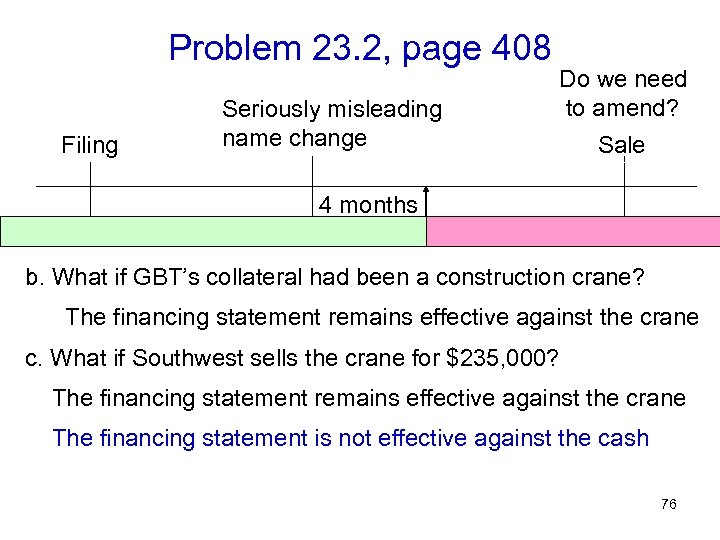 Problem 23. 2, page 408 Filing Seriously misleading name change Do we need to