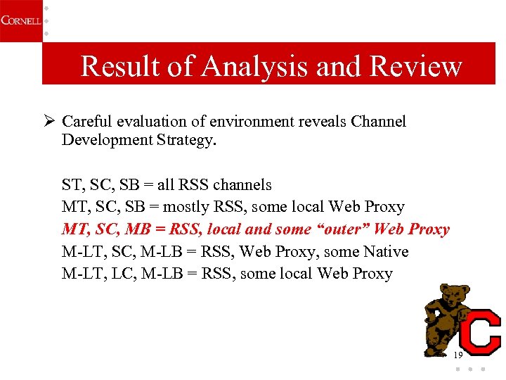 Result of Analysis and Review Ø Careful evaluation of environment reveals Channel Development Strategy.