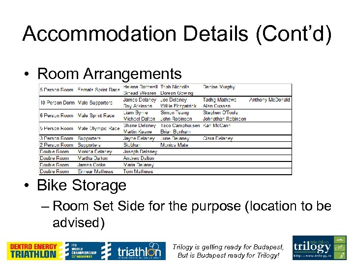 Accommodation Details (Cont’d) • Room Arrangements • Bike Storage – Room Set Side for