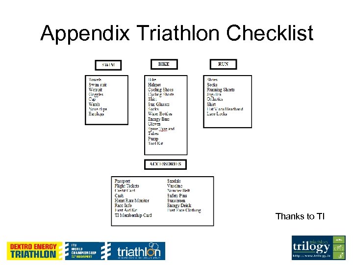 Appendix Triathlon Checklist Thanks to TI 