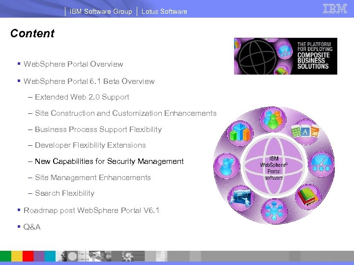 IBM Software Group Lotus Software Content § Web. Sphere Portal Overview § Web. Sphere