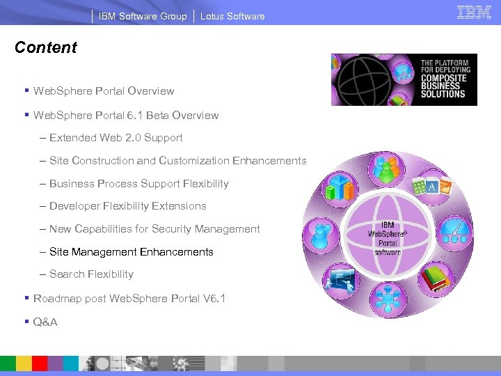 IBM Software Group Lotus Software Content § Web. Sphere Portal Overview § Web. Sphere