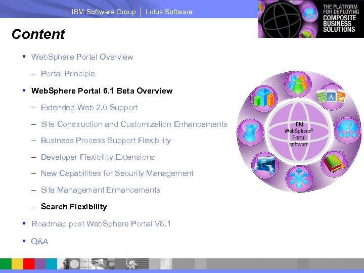 IBM Software Group Lotus Software Content § Web. Sphere Portal Overview – Portal Principle