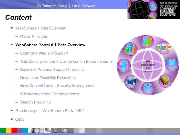 IBM Software Group Lotus Software Content § Web. Sphere Portal Overview – Portal Principle