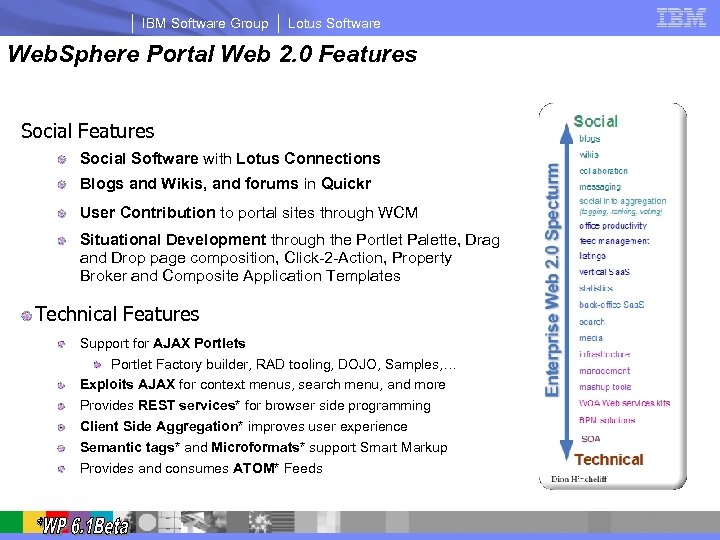 IBM Software Group Lotus Software Web. Sphere Portal Web 2. 0 Features Social Software