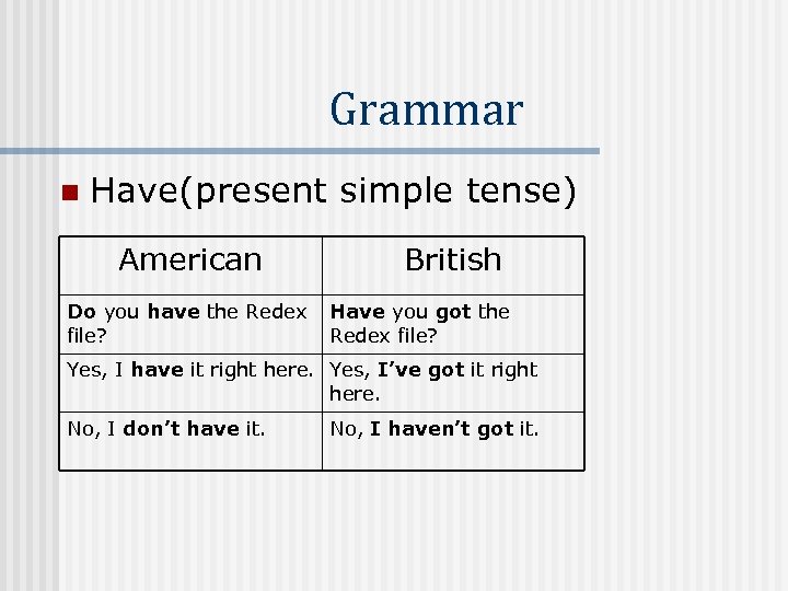 Grammar n Have(present simple tense) American Do you have the Redex file? British Have