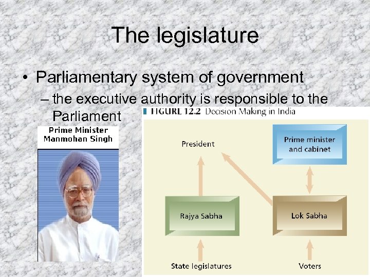 The legislature • Parliamentary system of government – the executive authority is responsible to