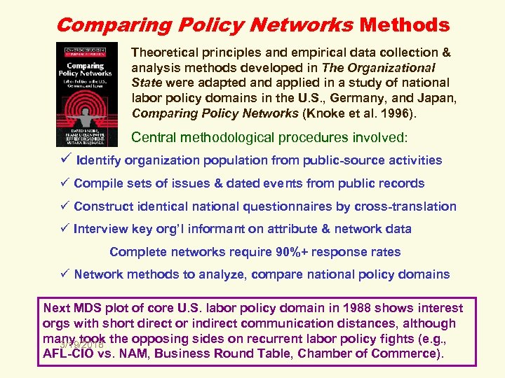 Comparing Policy Networks Methods Theoretical principles and empirical data collection & analysis methods developed