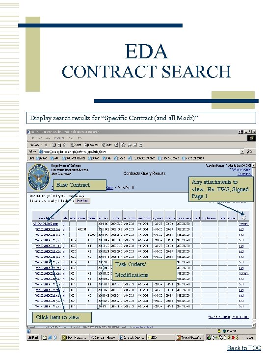 EDA CONTRACT SEARCH Display search results for “Specific Contract (and all Mods)” Any attachments