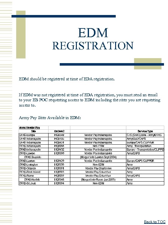 EDM REGISTRATION EDM should be registered at time of EDA registration. If EDM was