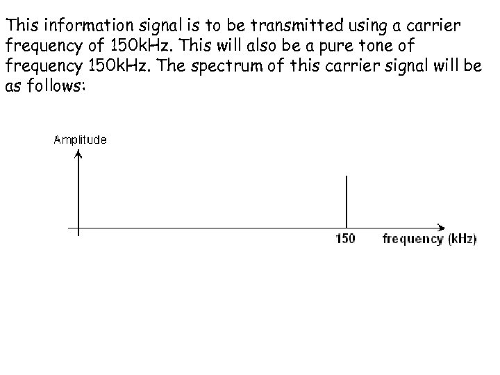 This information signal is to be transmitted using a carrier frequency of 150 k.