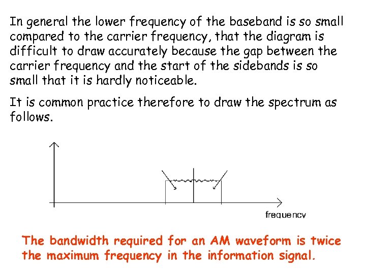 In general the lower frequency of the baseband is so small compared to the