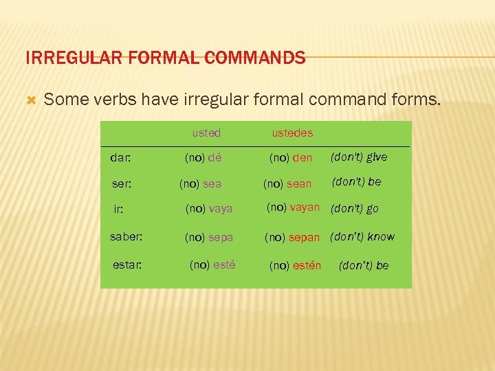 IRREGULAR FORMAL COMMANDS Some verbs have irregular formal command forms. ustedes dar: (no) dé