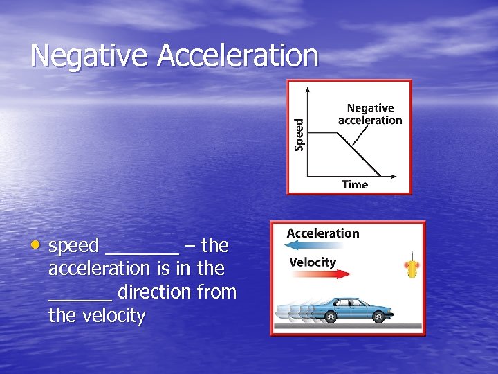 Negative Acceleration • speed _______ – the acceleration is in the ______ direction from