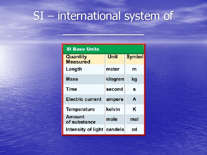 SI – international system of _______ 