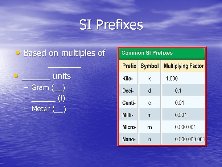 SI Prefixes • Based on multiples of • _______ units – – – Gram