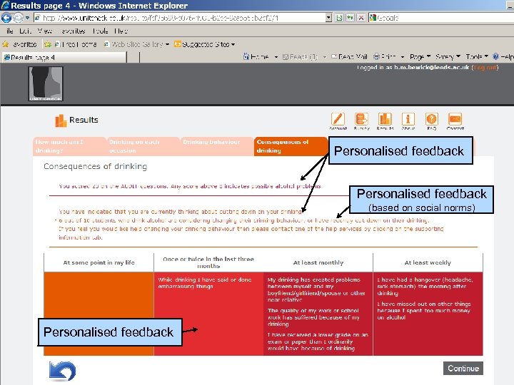 Personalised feedback (based on social norms) Personalised feedback 