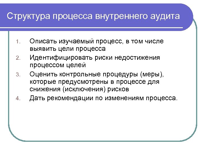 Структура процесса внутреннего аудита 1. 2. 3. 4. Описать изучаемый процесс, в том числе