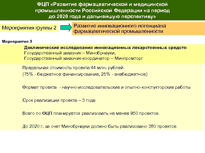 ФЦП «Развитие фармацевтической и медицинской промышленности Российской Федерации на период до 2020 года и