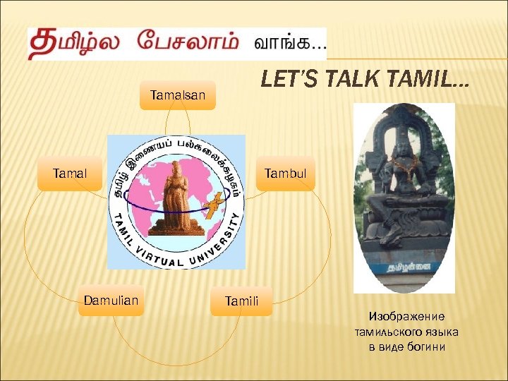 LET’S TALK TAMIL… Tamalsan Tamal Damulian Tambul Tamili Изображение тамильского языка в виде богини