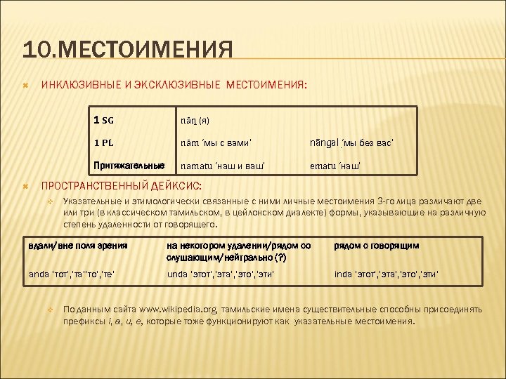 10. МЕСТОИМЕНИЯ ИНКЛЮЗИВНЫЕ И ЭКСКЛЮЗИВНЫЕ МЕСТОИМЕНИЯ: 1 SG 1 PL nām ‘мы с вами’