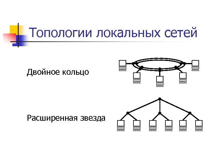 Двойное кольцо схема