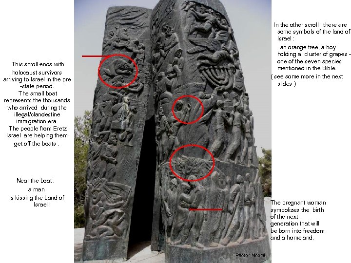 This scroll ends with holocaust survivors arriving to Israel in the pre -state period.