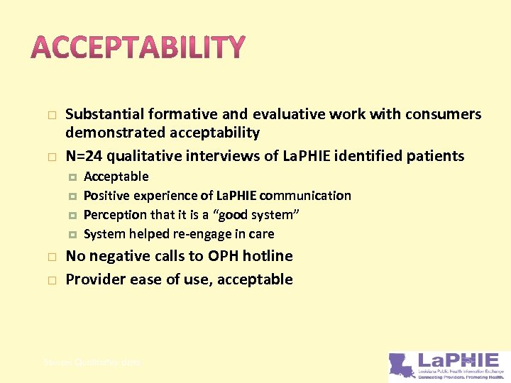  Substantial formative and evaluative work with consumers demonstrated acceptability N=24 qualitative interviews of
