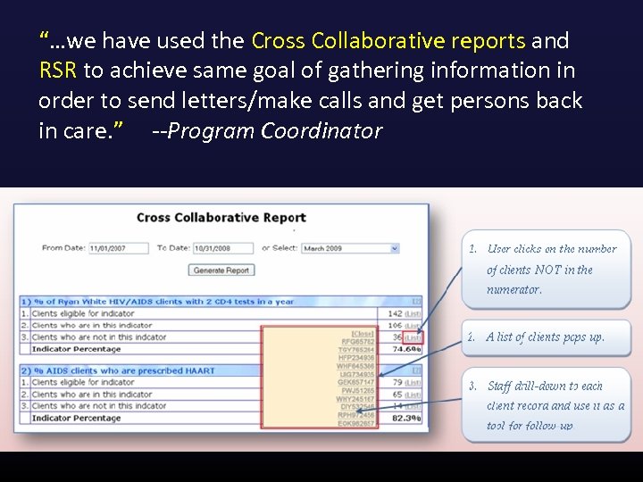 “…we have used the Cross Collaborative reports and RSR to achieve same goal of