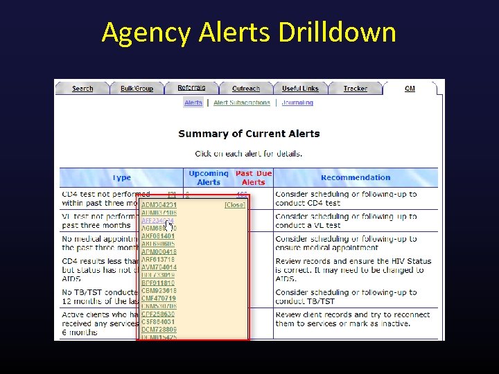 Agency Alerts Drilldown 