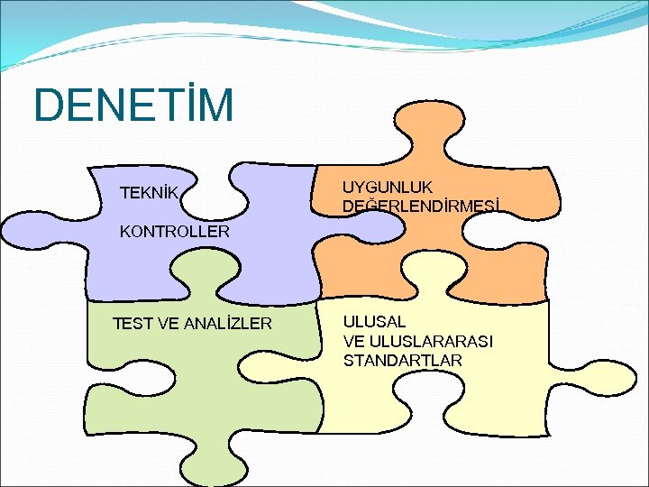 DENETİM TEKNİK UYGUNLUK DEĞERLENDİRMESİ KONTROLLER TEST VE ANALİZLER ULUSAL VE ULUSLARARASI STANDARTLAR 
