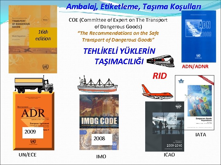 16 th edition Ambalaj, Etiketleme, Taşıma Koşulları COE (Committee of Expert on The Transport