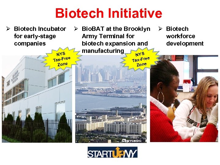 Biotech Initiative Biotech Incubator Bio. BAT at the Brooklyn Biotech for early-stage Army Terminal