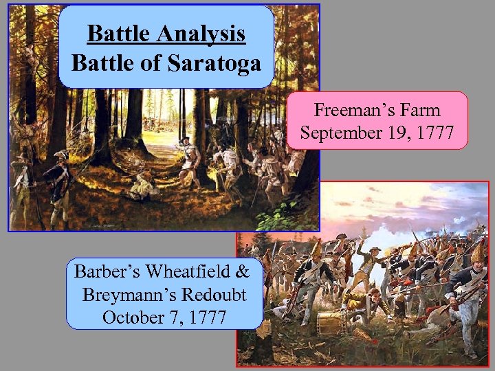 Battle Analysis Battle of Saratoga Freeman’s Farm September 19, 1777 Barber’s Wheatfield & Breymann’s