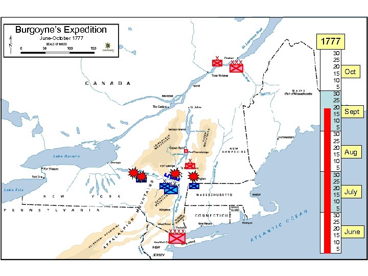 Burgoyne’s Expedition June-October 1777 x x xxxx x xxx 30 25 20 15 10