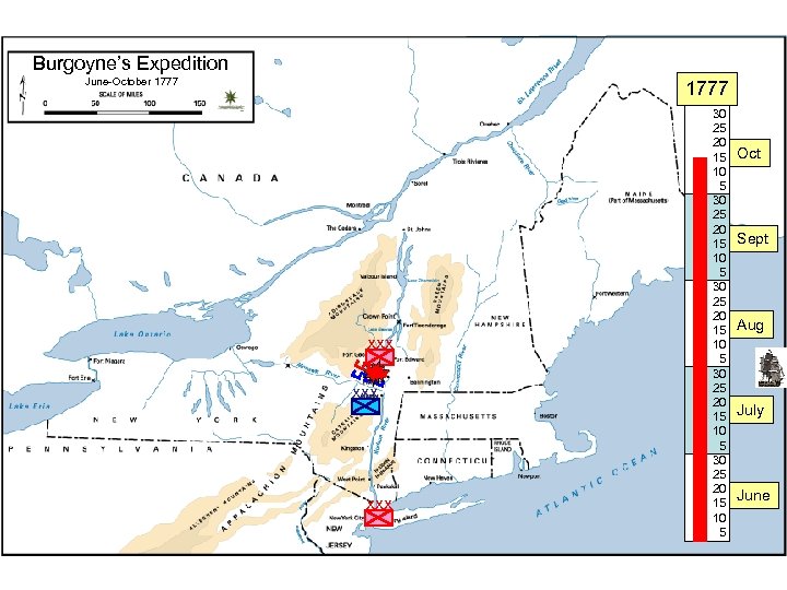 Burgoyne’s Expedition June-October 1777 xxx xxx 30 25 20 15 10 5 30 25