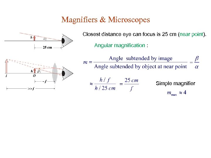 Magnifiers & Microscopes Closest distance eye can focus is 25 cm (near point). Angular