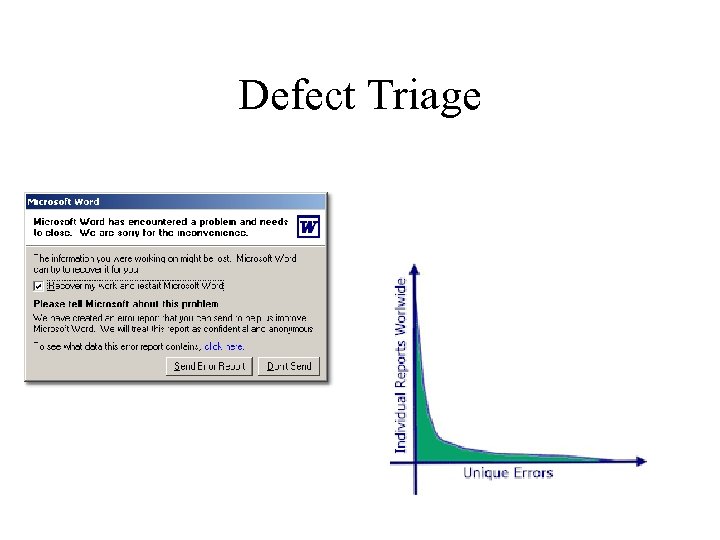 Defect Triage 