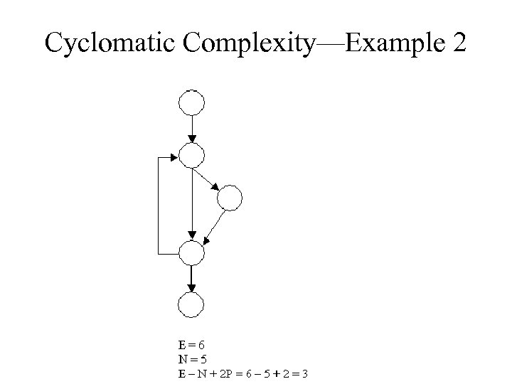 Cyclomatic Complexity—Example 2 