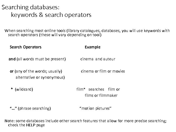 Searching databases: keywords & search operators When searching most online tools (library catalogues, databases,