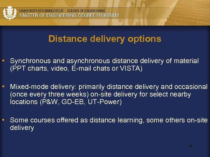 Distance delivery options • Synchronous and asynchronous distance delivery of material (PPT charts, video,