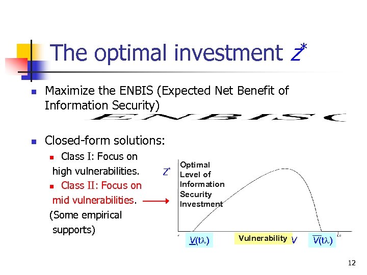 The optimal investment z* n n Maximize the ENBIS (Expected Net Benefit of Information