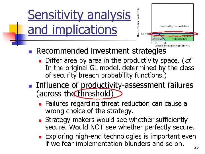 Sensitivity analysis and implications n Recommended investment strategies n n Differ area by area