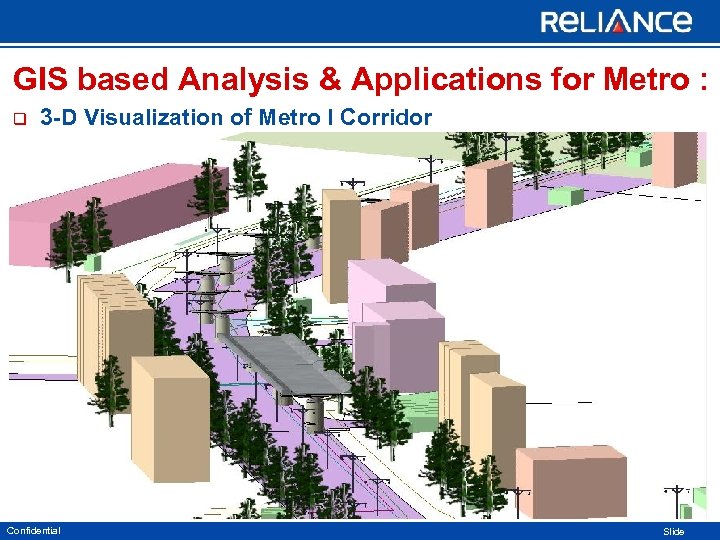 GIS based Analysis & Applications for Metro : q 3 -D Visualization of Metro