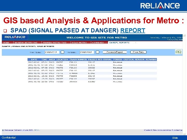 GIS based Analysis & Applications for Metro : q SPAD (SIGNAL PASSED AT DANGER)