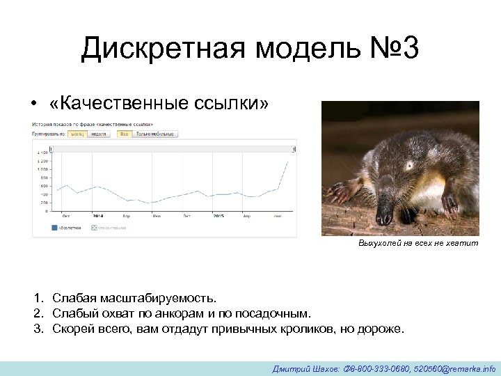 Дискретная модель № 3 • «Качественные ссылки» Выхухолей на всех не хватит 1. Слабая