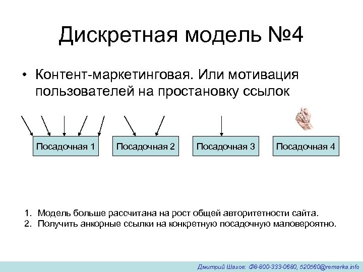 Дискретная модель № 4 • Контент-маркетинговая. Или мотивация пользователей на простановку ссылок Посадочная 1