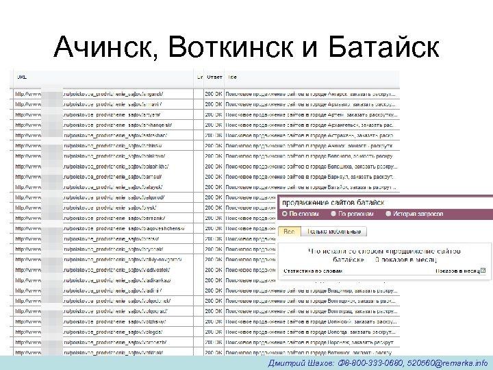 Ачинск, Воткинск и Батайск Дмитрий Шахов: 8 -800 -333 -0680, 520560@remarka. info 