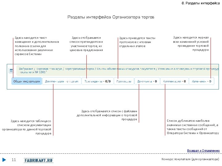 6. Разделы интерфейса Организатора торгов Здесь находится текст извещения и дополнительные полезные ссылки для