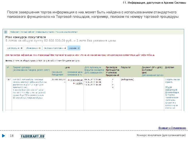 11. Информация, доступная в Архиве Системы После завершения торгов информация о них может быть